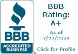 Click for the BBB Business Review of this Woodworking in Chattanooga TN