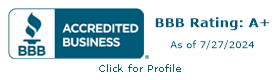 Bankers Factoring BBB A Rated Business Review